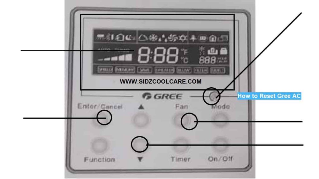 How to Reset Gree Air Conditioner